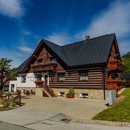 Apartmany Iwona Rokytnice nad Jizerou Bagian luar foto